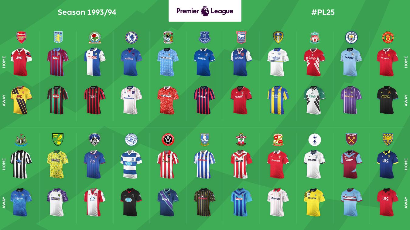 荷甲战报：罗兹破门，博尔赫斯扳平，费耶诺德1-1特温特（荷甲速递：罗兹先拔头筹，博尔赫斯追平，费耶诺德1-1战平特温特）