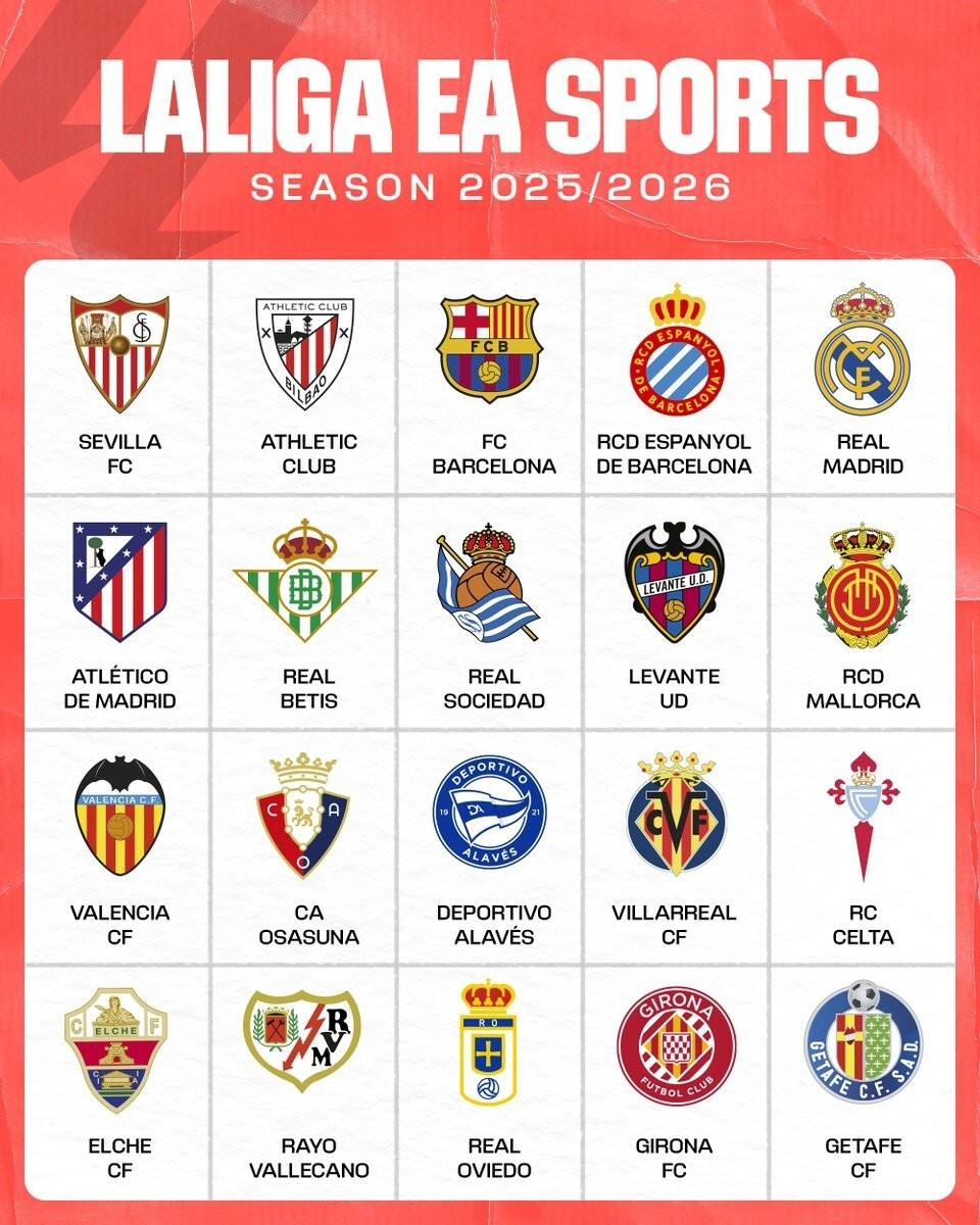 西蒙尼：我们一直在练定位球；现在不考虑前八只考虑奥维耶多（西蒙尼：定位球练不停；当下不看前八只盯奥维耶多）