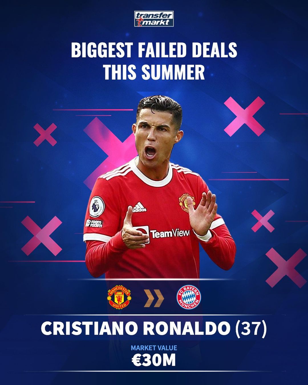 太阳报：曼联任命新球探主管，曾帮布莱顿引进凯塞多等球星（太阳报称：曼联已任命新任球探主管，此人曾助布莱顿签下凯塞多等新星）